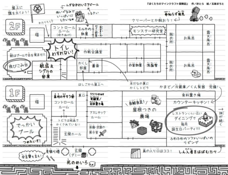 小説『ぼくたちのマインクラフト冒険記』ヒミツ基地