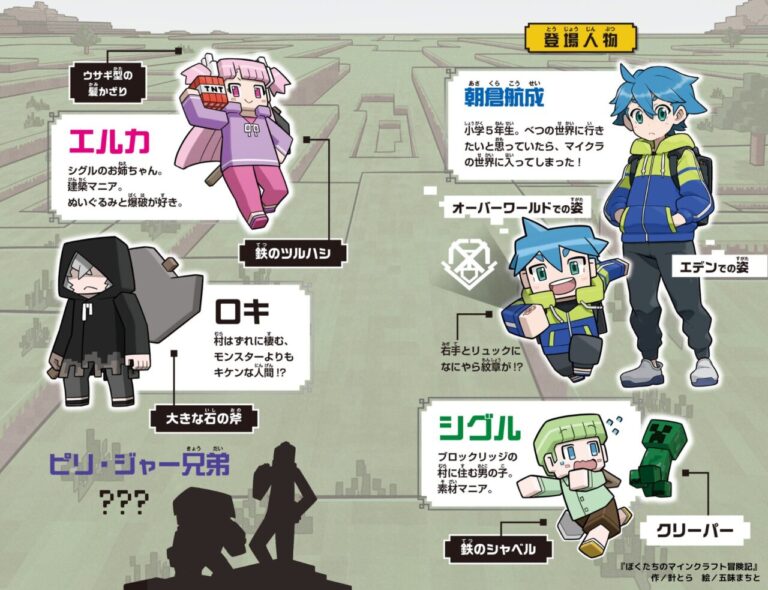 ぼくたちのマインクラフト冒険記_登場人物